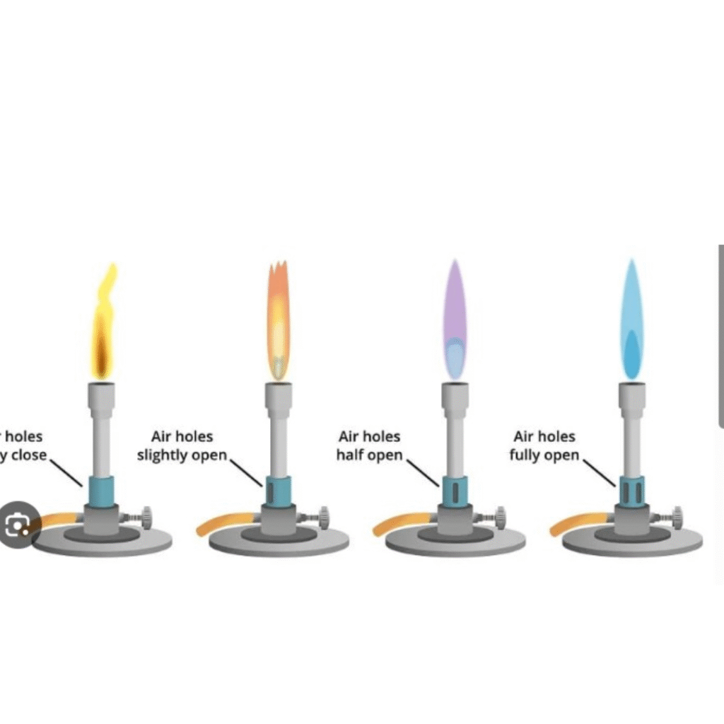 BUNSEN BURNER